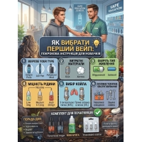 Как выбрать первый вейп: пошаговая инструкция для новичков